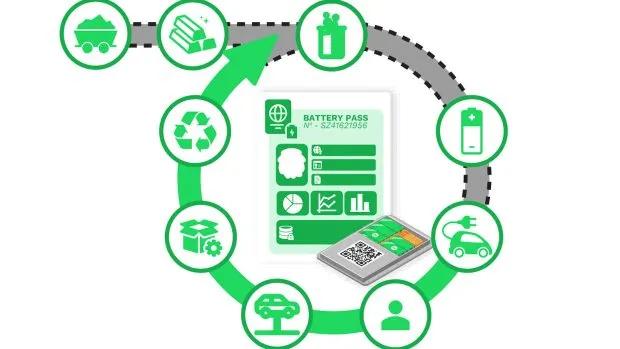 EU battery pass diagram