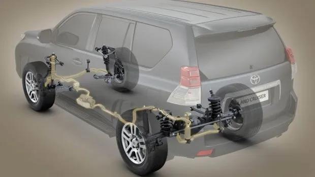 Toyota Prado KDSS see-through image