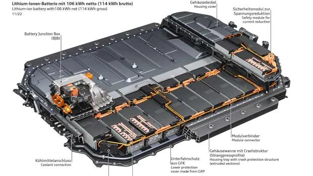 Audi Q8 E-tron 106kWh usable battery 2023