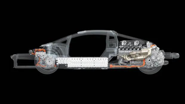 Lamborghini LB744 2023: Aventador supercar successor to use 745kW V12 hybrid power